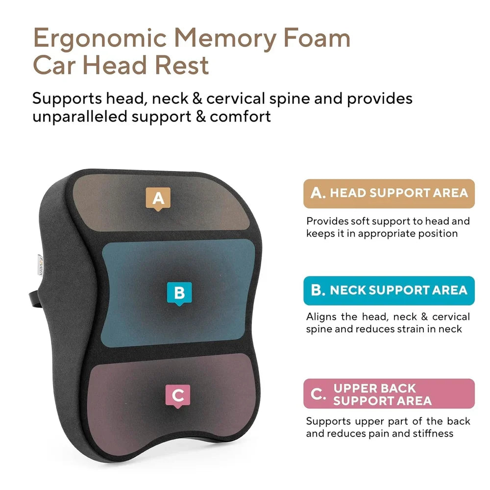 Foam Premium Car Neck Rest Pillow: Comfortable Pillows - Enhance Your Driving Experience With Our Pillow For Seats Perfect Support Long Journeys, Medium, Black